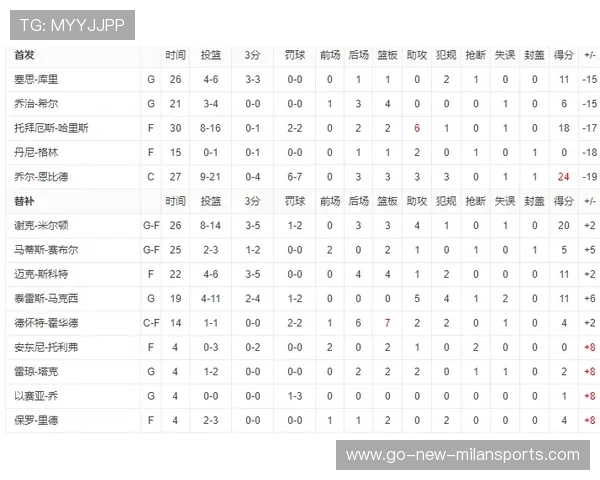 斯特林夜跑记录破表，体能组称其“职业样板”