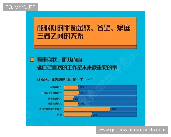 田方然成功观多元化的深度解析