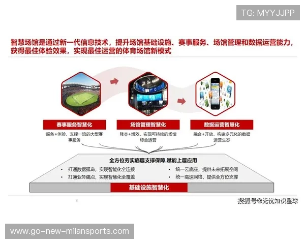 联赛打造“青少年+智慧场馆+国际交流”新体系,行业变革正在加速